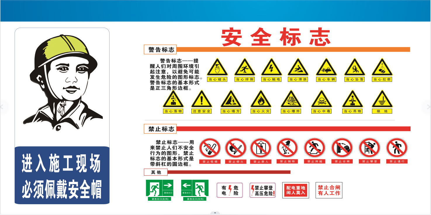 安全标志识别展示